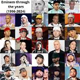 2024: the Evolution of Eminem's Relationships